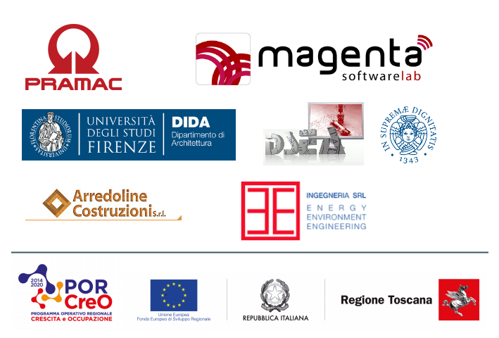 Project partners